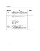 Preview for 30 page of National Instruments NI 5421 s Specifications