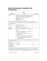 Preview for 33 page of National Instruments NI 5421 s Specifications