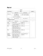 Preview for 34 page of National Instruments NI 5421 s Specifications