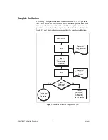 Preview for 8 page of National Instruments NI 5421 Calibration Procedure