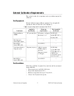 Предварительный просмотр 11 страницы National Instruments NI 5421 Calibration Procedure