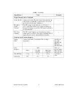 Предварительный просмотр 5 страницы National Instruments NI 5422 Specifications