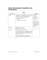 Preview for 33 page of National Instruments NI 5422 Specifications