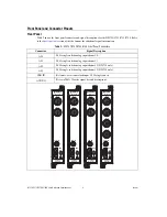 Предварительный просмотр 4 страницы National Instruments NI 5731 Series User Manual And Specifications