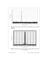 Preview for 35 page of National Instruments NI 5731 Series User Manual And Specifications