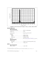 Preview for 36 page of National Instruments NI 5731 Series User Manual And Specifications