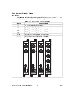 Предварительный просмотр 5 страницы National Instruments NI 5731 User Manual