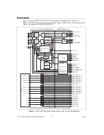 Предварительный просмотр 7 страницы National Instruments NI 5731 User Manual