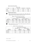 Preview for 19 page of National Instruments NI 5731 User Manual