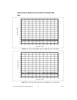 Предварительный просмотр 29 страницы National Instruments NI 5731 User Manual