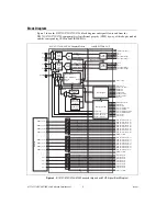 Preview for 7 page of National Instruments NI 5734 User Manual And Specifications