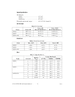 Preview for 17 page of National Instruments NI 5734 User Manual And Specifications