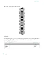 Предварительный просмотр 12 страницы National Instruments NI 5751 Manual