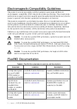 Предварительный просмотр 3 страницы National Instruments NI-5752B Getting Started Manual