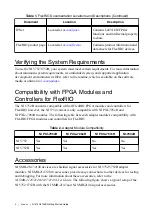 Preview for 5 page of National Instruments NI-5752B Getting Started Manual