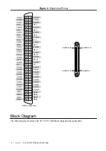 Preview for 11 page of National Instruments NI-5752B Getting Started Manual