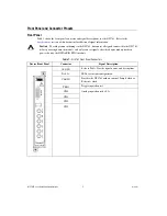 Preview for 3 page of National Instruments NI-5761 User Manual And Specifications