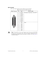 Preview for 4 page of National Instruments NI-5761 User Manual And Specifications