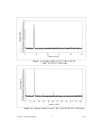 Preview for 19 page of National Instruments NI-5761 User Manual And Specifications