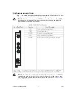 Предварительный просмотр 5 страницы National Instruments NI 5762 User Manual And Specifications