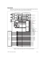 Preview for 7 page of National Instruments NI 5762 User Manual And Specifications