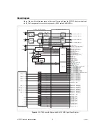 Предварительный просмотр 7 страницы National Instruments NI 5762 User Manual And Specifications