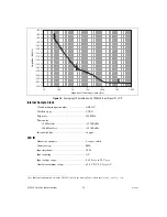 Предварительный просмотр 21 страницы National Instruments NI 5762 User Manual And Specifications