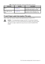 Preview for 6 page of National Instruments NI 5772R User Manual And Specifications