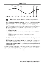 Preview for 12 page of National Instruments NI 5772R User Manual And Specifications