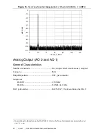 Preview for 22 page of National Instruments NI 5782R User Manual And Specifications