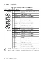 Предварительный просмотр 9 страницы National Instruments NI-5783 Getting Started Manual