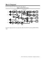 Предварительный просмотр 9 страницы National Instruments NI 5791R User Manual And Specifications