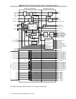 Предварительный просмотр 10 страницы National Instruments NI 5791R User Manual And Specifications