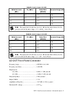 Preview for 27 page of National Instruments NI 5791R User Manual And Specifications