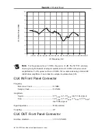 Preview for 28 page of National Instruments NI 5791R User Manual And Specifications