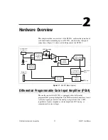 Preview for 12 page of National Instruments NI 5911 User Manual