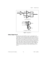 Preview for 20 page of National Instruments NI 5911 User Manual
