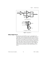 Предварительный просмотр 20 страницы National Instruments NI 5911 User Manual