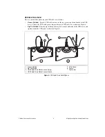 Предварительный просмотр 9 страницы National Instruments NI 5922 Getting Started Manual