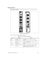 Предварительный просмотр 16 страницы National Instruments NI 5922 Getting Started Manual