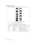 Предварительный просмотр 20 страницы National Instruments NI 5922 Getting Started Manual