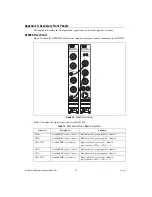 Предварительный просмотр 28 страницы National Instruments NI 5922 Getting Started Manual