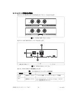 Предварительный просмотр 52 страницы National Instruments NI 5922 Getting Started Manual