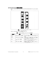 Предварительный просмотр 53 страницы National Instruments NI 5922 Getting Started Manual