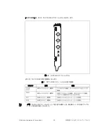 Предварительный просмотр 57 страницы National Instruments NI 5922 Getting Started Manual