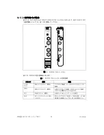 Предварительный просмотр 58 страницы National Instruments NI 5922 Getting Started Manual