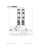 Предварительный просмотр 59 страницы National Instruments NI 5922 Getting Started Manual