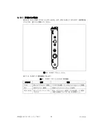 Предварительный просмотр 60 страницы National Instruments NI 5922 Getting Started Manual