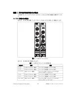 Предварительный просмотр 61 страницы National Instruments NI 5922 Getting Started Manual