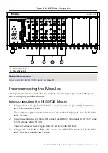 Preview for 7 page of National Instruments NI 6.6 GHz MIMO Getting Started Manual